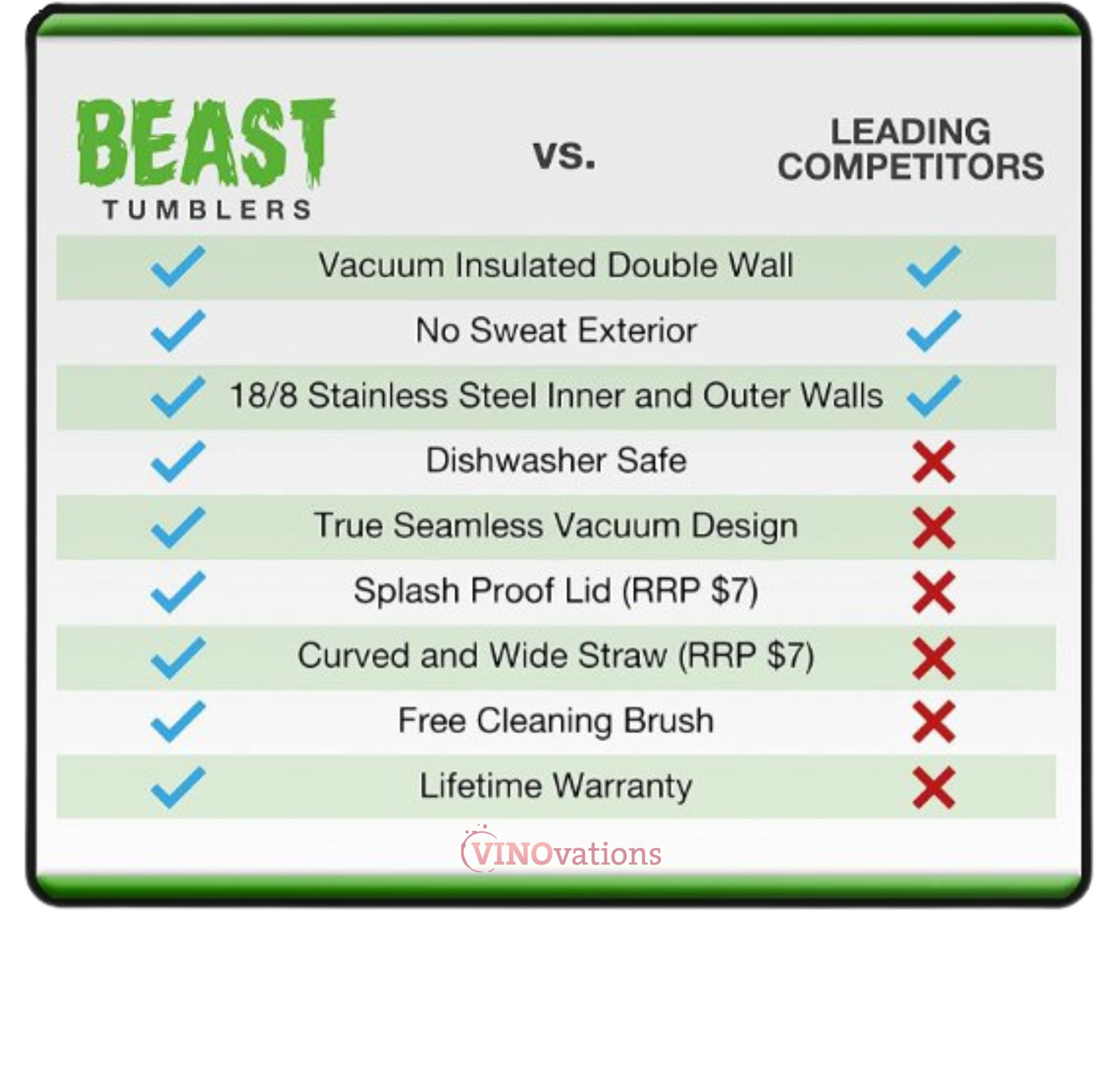BEAST Custom Engraved 20oz Tumbler